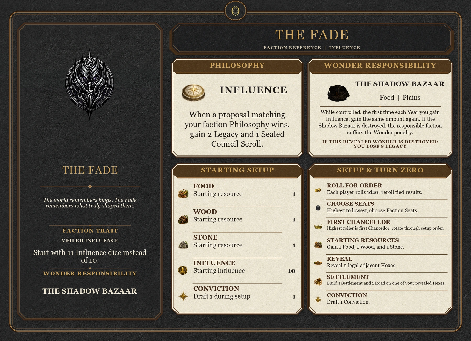 The Fade faction reference card